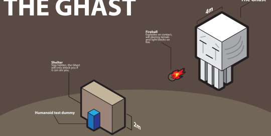 The Ghast Minecraft HD Wallpaper